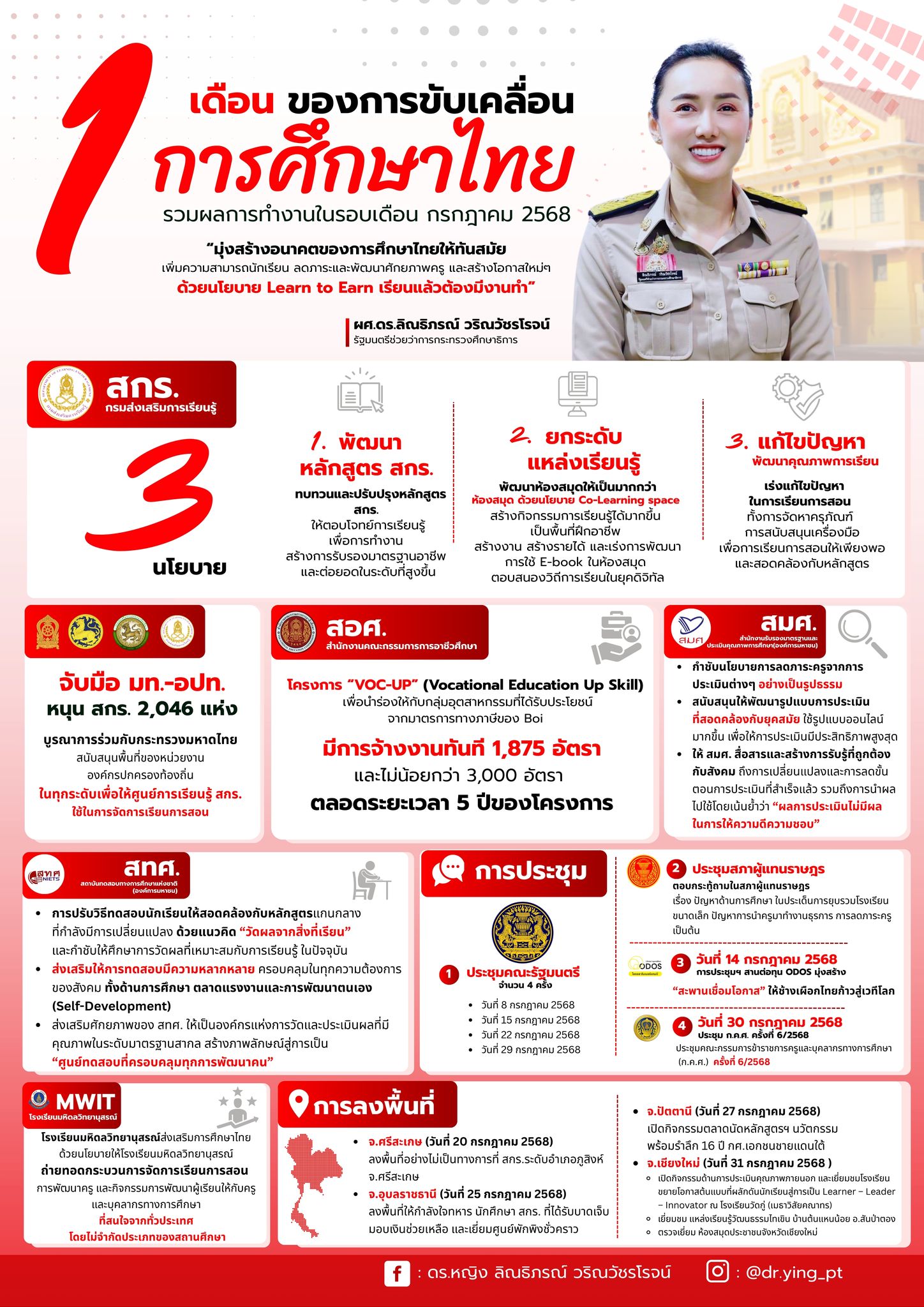 Policy 25682