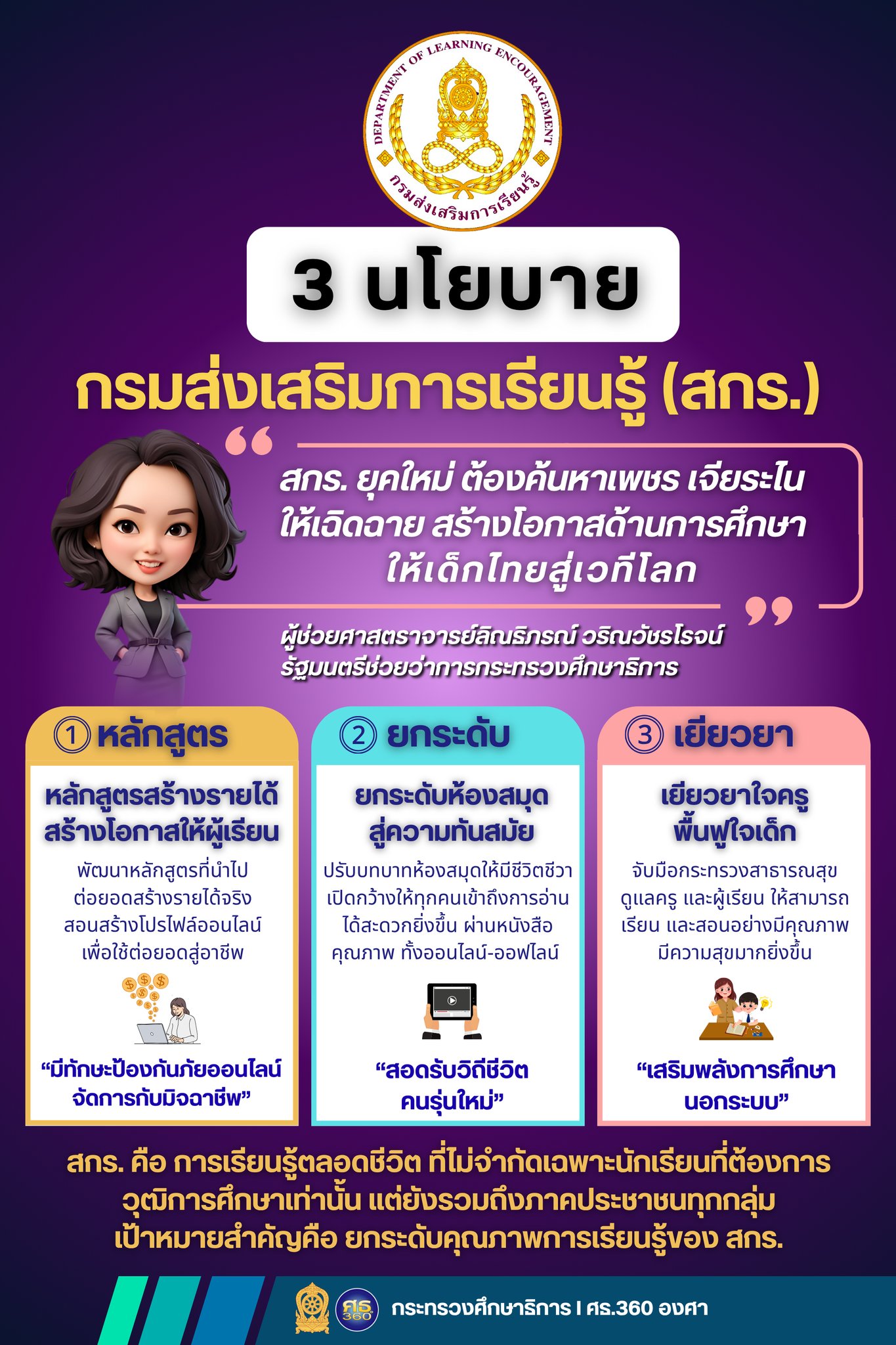 Policy 2569