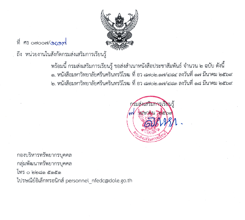 ภาพประกอบเนื้อหา