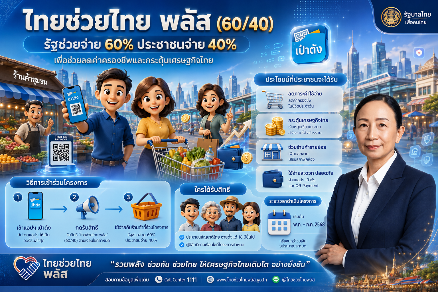 ภาพประกอบเนื้อหา